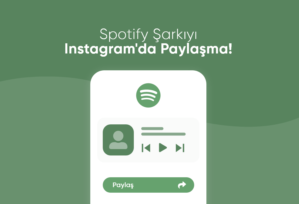 Sharing Spotify Song on Instagram!